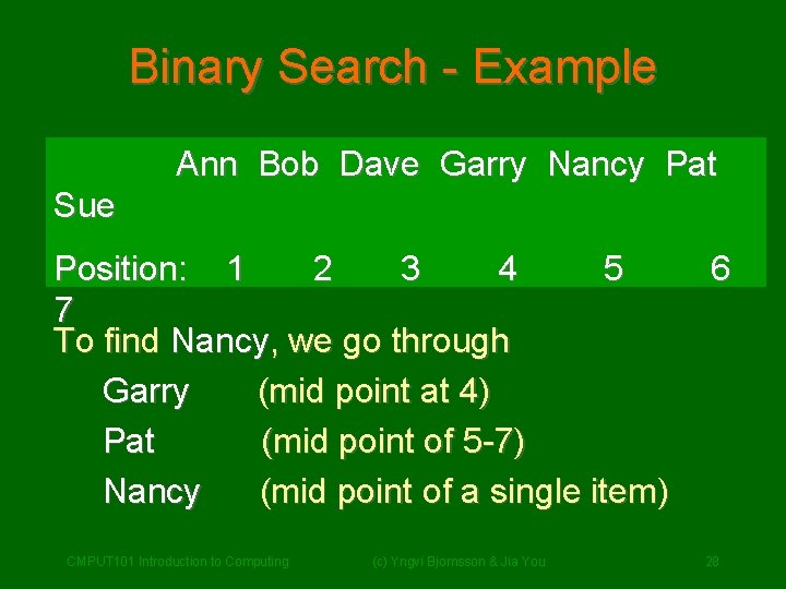 Binary Search - Example Ann Bob Dave Garry Nancy Pat Sue Position: 1 2 Binary Search - Example Ann Bob Dave Garry Nancy Pat Sue Position: 1 2