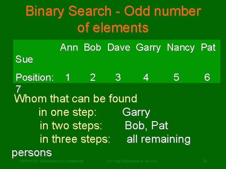 Binary Search - Odd number of elements Ann Bob Dave Garry Nancy Pat Sue Binary Search - Odd number of elements Ann Bob Dave Garry Nancy Pat Sue