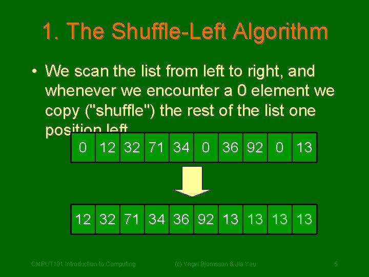 1. The Shuffle-Left Algorithm • We scan the list from left to right, and 1. The Shuffle-Left Algorithm • We scan the list from left to right, and