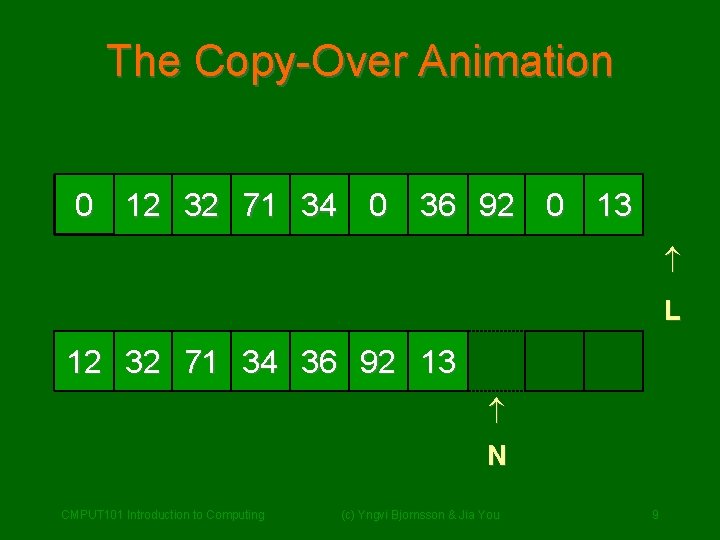 The Copy-Over Animation 0 12 32 71 34 0 36 92 0 13 L The Copy-Over Animation 0 12 32 71 34 0 36 92 0 13 L