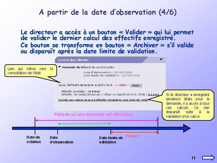 A partir de la date d’observation (4/6) Le de Ce ou directeur a accès