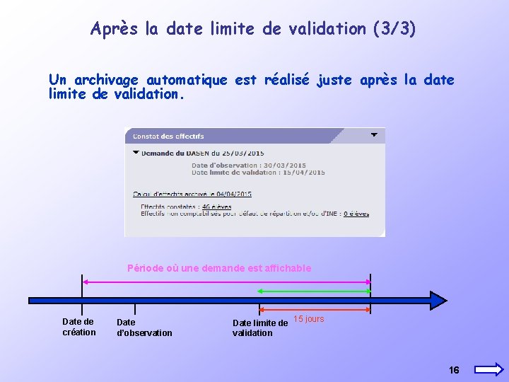 Après la date limite de validation (3/3) Un archivage automatique est réalisé juste après