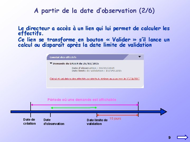 A partir de la date d’observation (2/6) Le directeur a accès à un lien