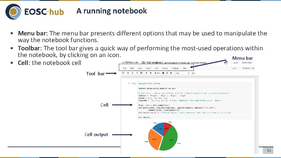 A running notebook • Menu bar: The menu bar presents different options that may