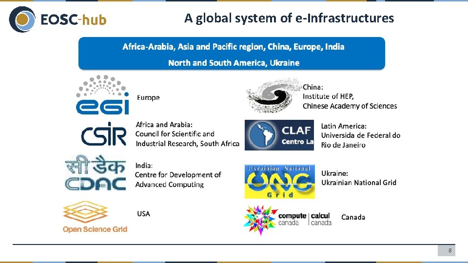 A global system of e-Infrastructures 8 