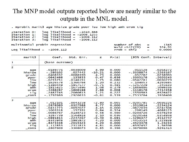 The MNP model outputs reported below are nearly similar to the outputs in the