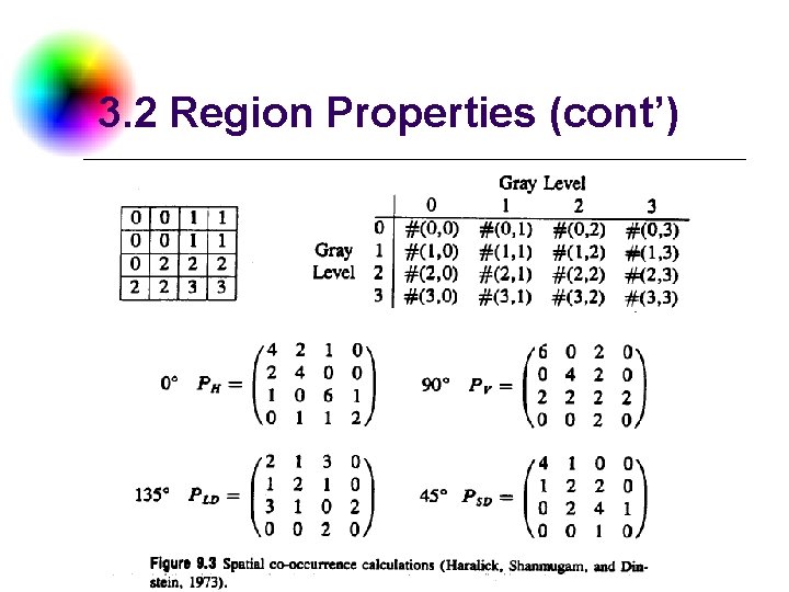 3. 2 Region Properties (cont’) DC & CV Lab. CSIE NTU 