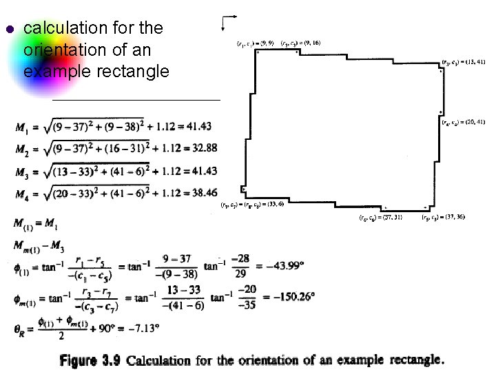 l calculation for the orientation of an example rectangle DC & CV Lab. CSIE