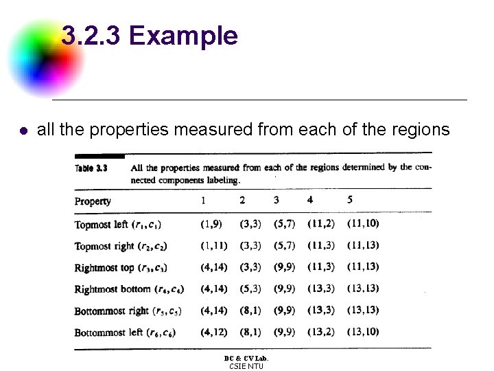 3. 2. 3 Example l all the properties measured from each of the regions