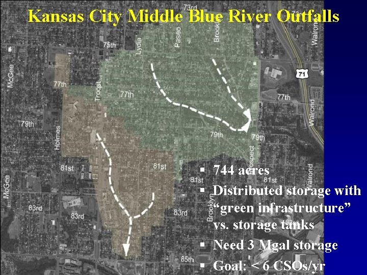Kansas City Middle Blue River Outfalls 3 § 744 acres § Distributed storage with