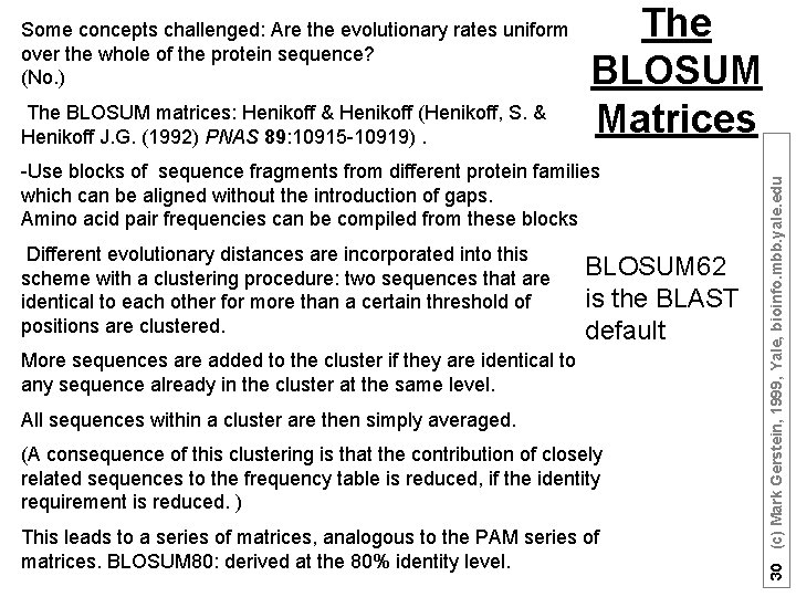 The BLOSUM matrices: Henikoff & Henikoff (Henikoff, S. & Henikoff J. G. (1992) PNAS