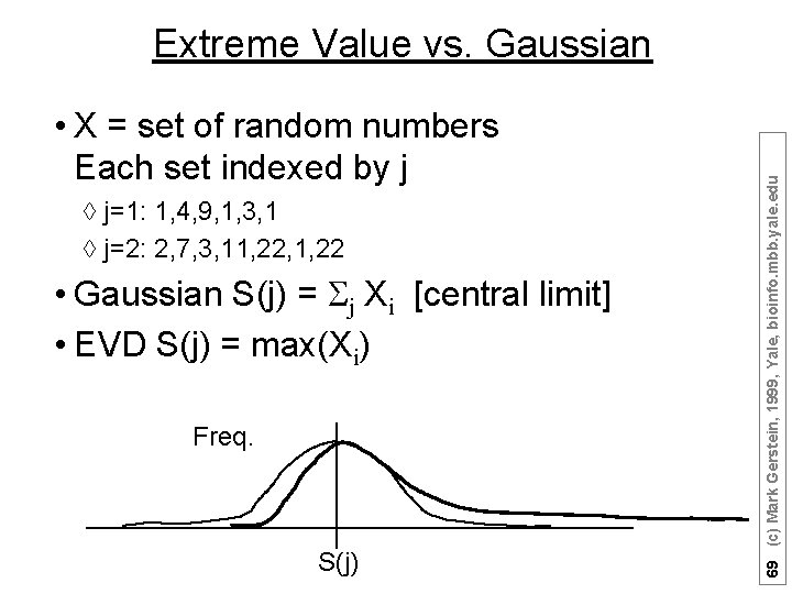  • X = set of random numbers Each set indexed by j à