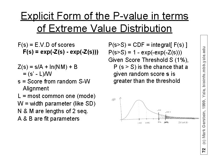 F(s) = E. V. D of scores F(s) = exp(-Z(s) - exp(-Z(s))) Z(s) =