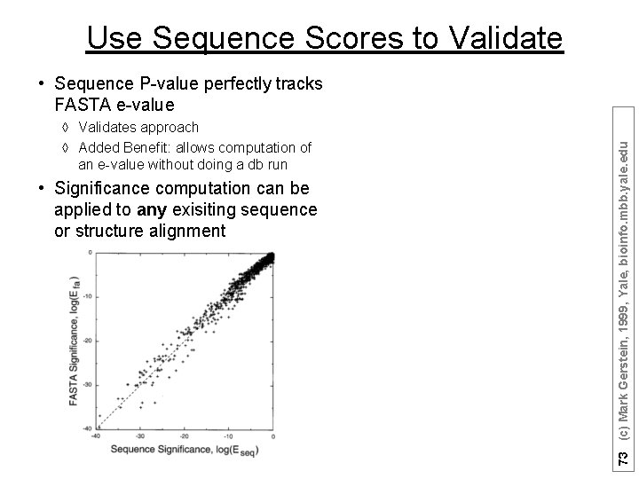 Use Sequence Scores to Validate à Validates approach à Added Benefit: allows computation of