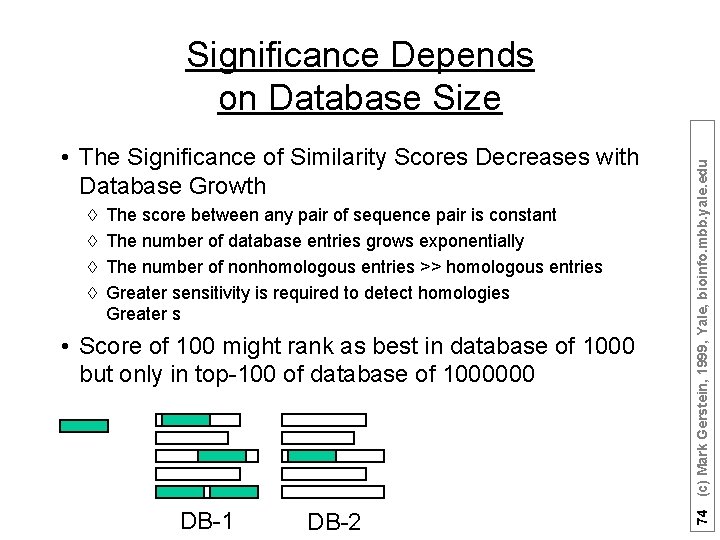  • The Significance of Similarity Scores Decreases with Database Growth à à The