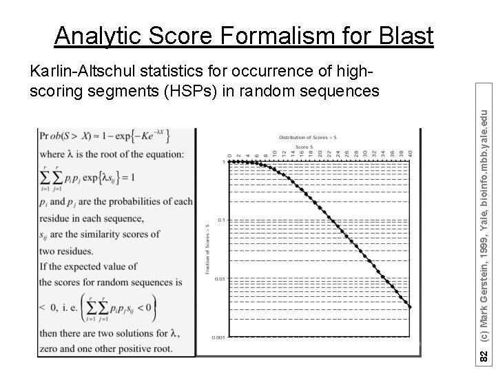 Analytic Score Formalism for Blast 82 (c) Mark Gerstein, 1999, Yale, bioinfo. mbb. yale.