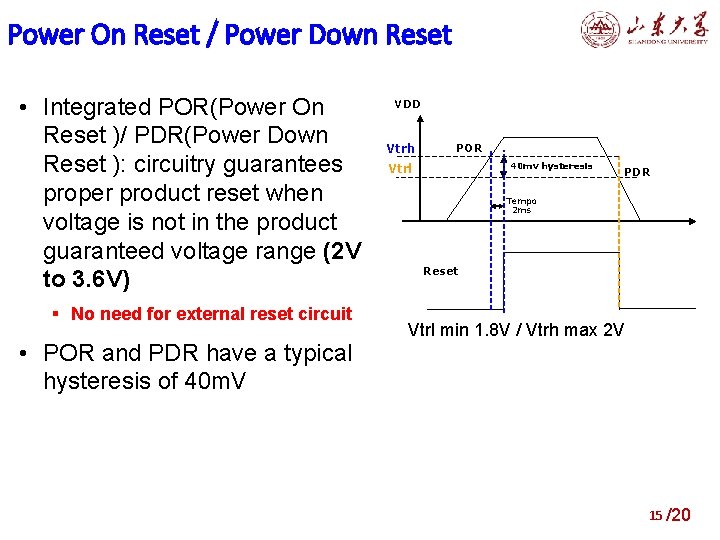 Power On Reset / Power Down Reset • Integrated POR(Power On Reset )/ PDR(Power