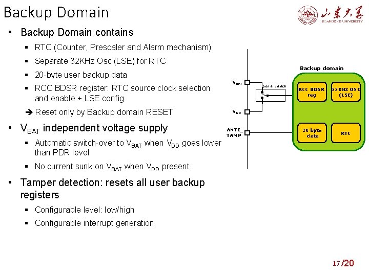 Backup Domain • Backup Domain contains RTC (Counter, Prescaler and Alarm mechanism) Separate 32