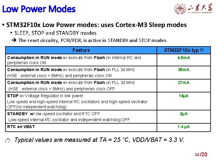 Low Power Modes • STM 32 F 10 x Low Power modes: uses Cortex-M
