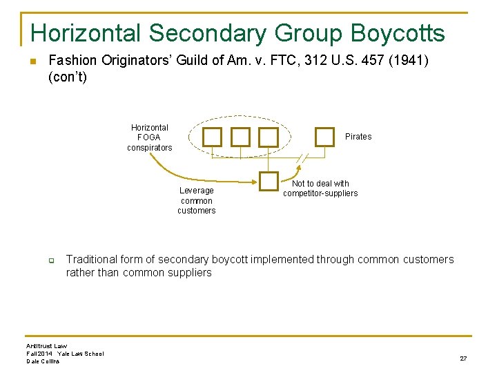 Horizontal Secondary Group Boycotts n Fashion Originators’ Guild of Am. v. FTC, 312 U.