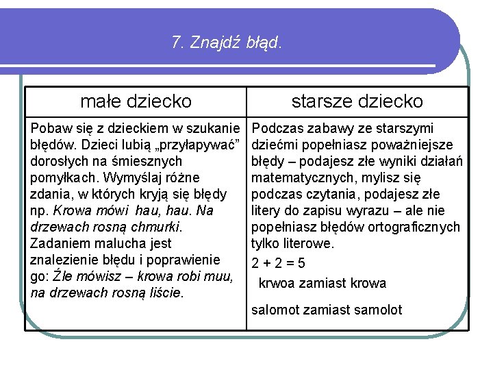 7. Znajdź błąd. małe dziecko starsze dziecko Pobaw się z dzieckiem w szukanie błędów.