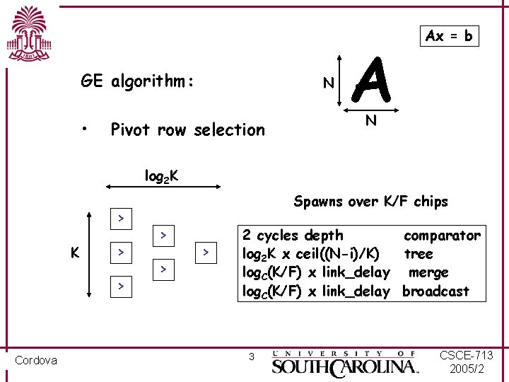 GE algorithm: • N Pivot row selection A Ax = b N log 2