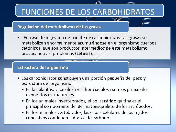 FUNCIONES DE LOS CARBOHIDRATOS Regulación del metabolismo de las grasas • En caso de