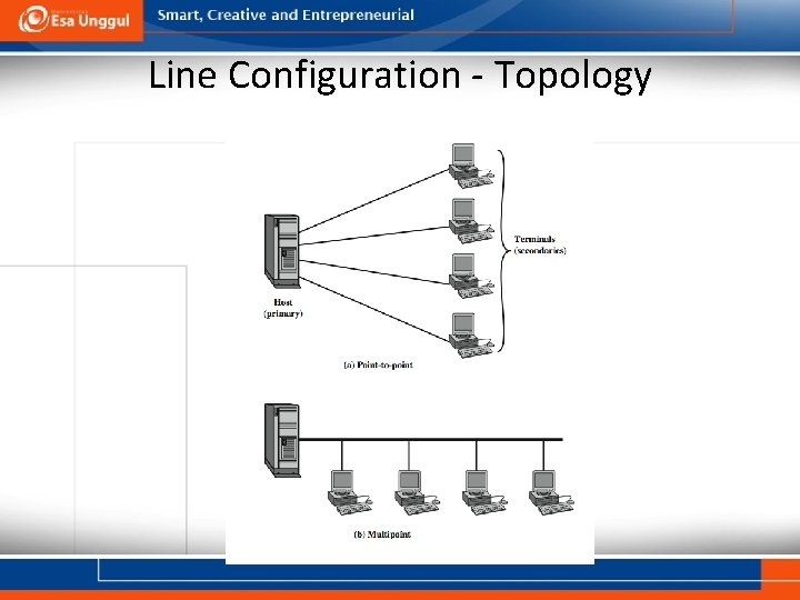 Line Configuration - Topology 