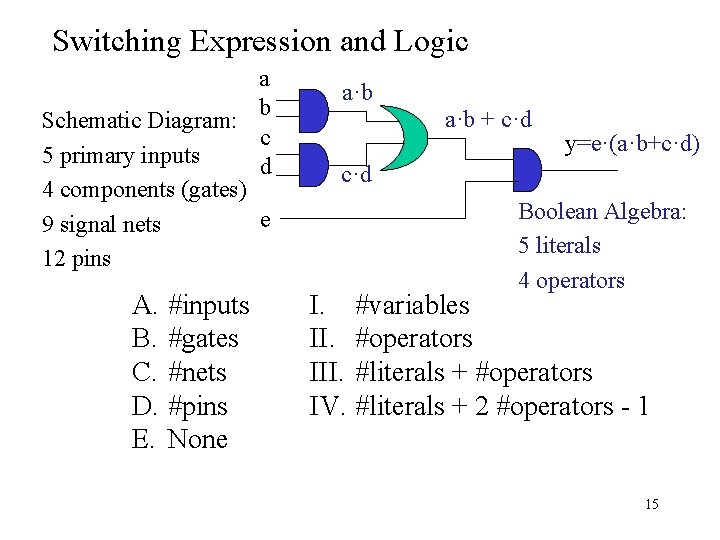 Switching Expression and Logic a b Schematic Diagram: c 5 primary inputs d 4