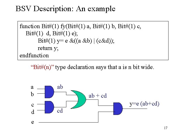 BSV Description: An example function Bit#(1) fy(Bit#(1) a, Bit#(1) b, Bit#(1) c, Bit#(1) d,