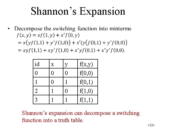 Shannon’s Expansion • id 0 1 2 x 0 0 1 y 0 1