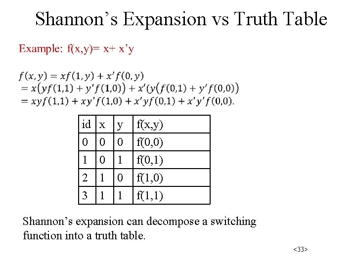 Shannon’s Expansion vs Truth Table • id 0 1 2 x 0 0 1