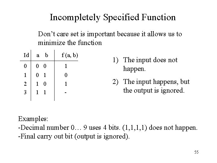 Incompletely Specified Function Don’t care set is important because it allows us to minimize
