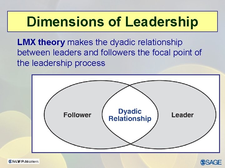 Dimensions of Leadership LMX theory makes the dyadic relationship between leaders and followers the