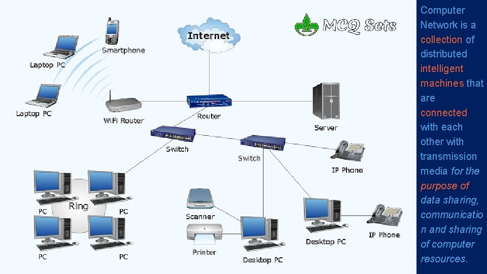 Computer Network is a collection of distributed intelligent machines that are connected with each