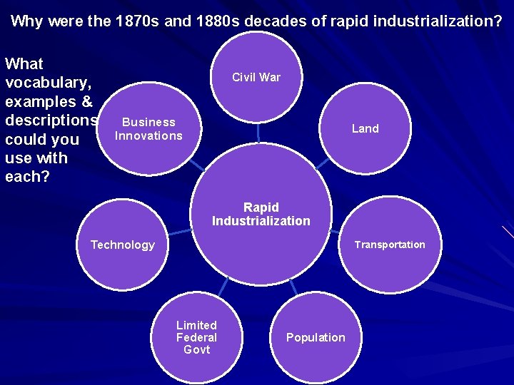 Why were the 1870 s and 1880 s decades of rapid industrialization? What vocabulary,