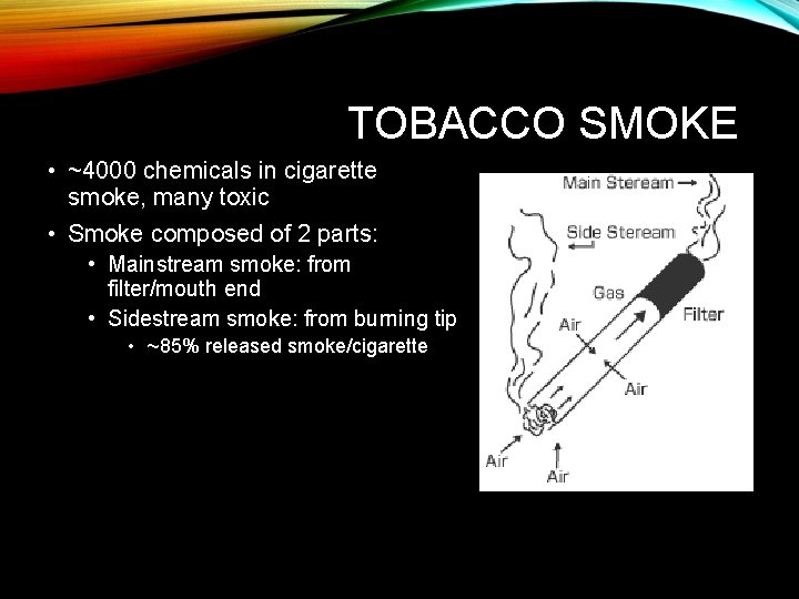 TOBACCO SMOKE • ~4000 chemicals in cigarette smoke, many toxic • Smoke composed of