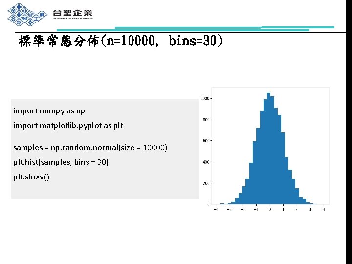 標準常態分佈(n=10000, bins=30) import numpy as np import matplotlib. pyplot as plt samples = np.