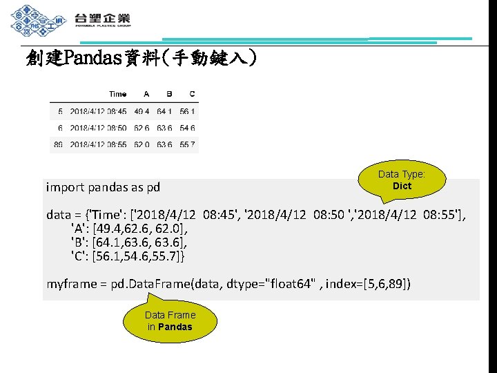 創建Pandas資料(手動鍵入) import pandas as pd Data Type: Dict data = {'Time': ['2018/4/12 08: 45',