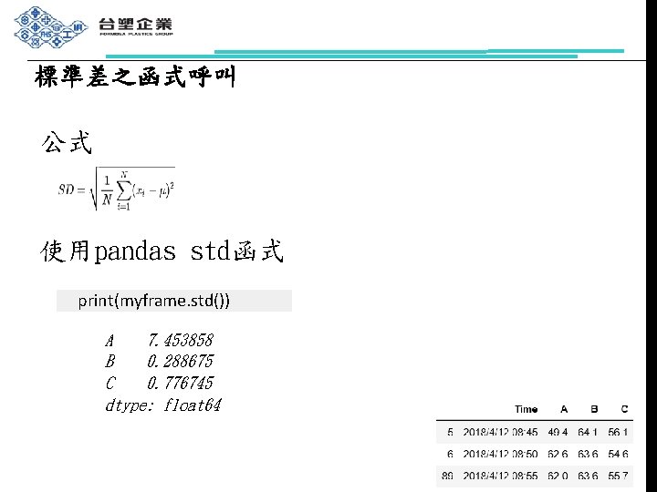 標準差之函式呼叫 公式 使用pandas std函式 print(myframe. std()) A 7. 453858 B 0. 288675 C 0.