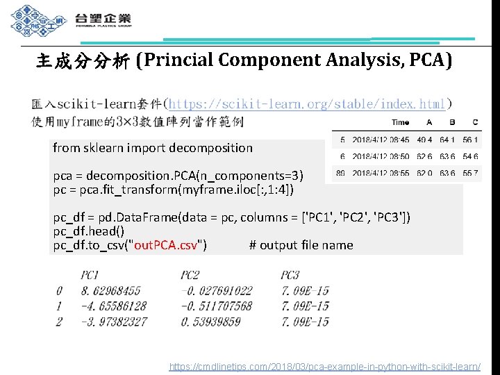 主成分分析 (Princial Component Analysis, PCA) from sklearn import decomposition pca = decomposition. PCA(n_components=3) pc