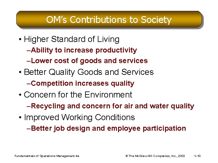 OM’s Contributions to Society • Higher Standard of Living –Ability to increase productivity –Lower