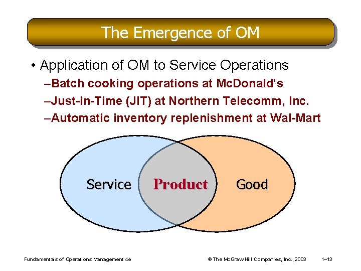 The Emergence of OM • Application of OM to Service Operations –Batch cooking operations