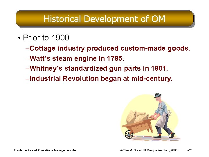 Historical Development of OM • Prior to 1900 –Cottage industry produced custom-made goods. –Watt’s