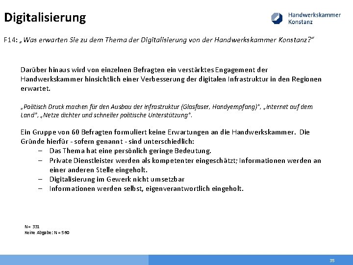 Digitalisierung F 14: „Was erwarten Sie zu dem Thema der Digitalisierung von der Handwerkskammer