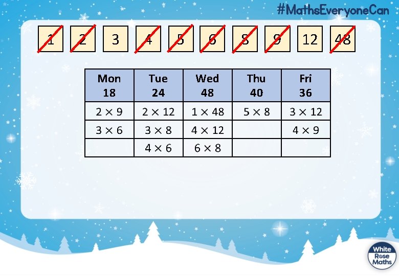 1 2 3 Mon 18 4 Tue 24 5 6 Wed 48 8 Thu