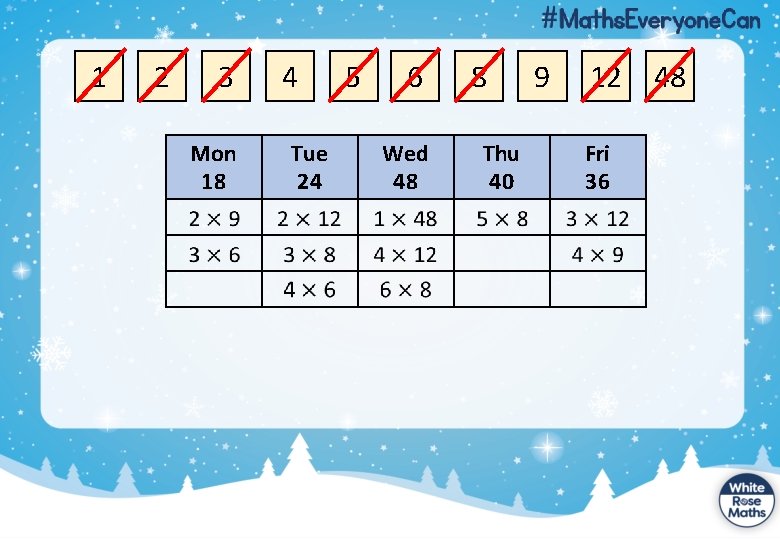 1 2 3 Mon 18 4 Tue 24 5 6 Wed 48 8 Thu