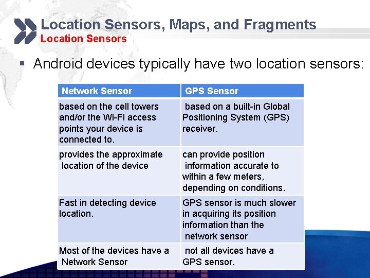Location Sensors, Maps, and Fragments Location Sensors § Android devices typically have two location