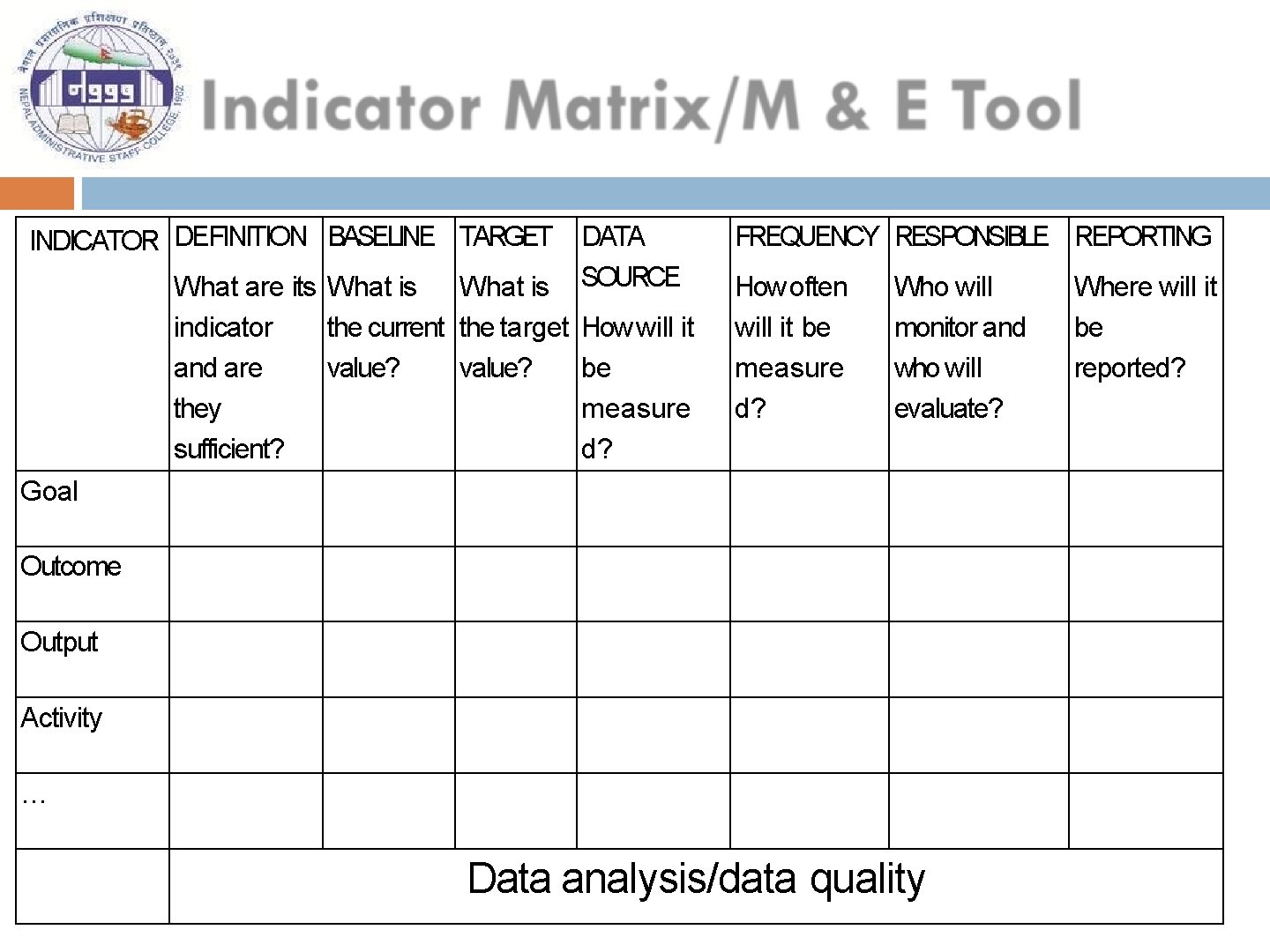 INDICATOR DEFINITION BASELINE TARGET What are its What is indicator the current the target