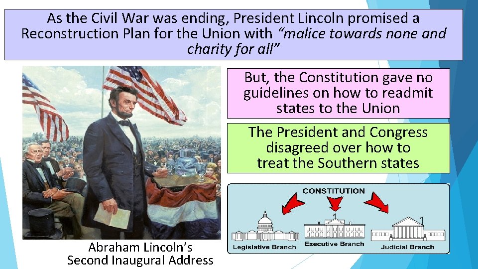 As the Civil War was ending, President Lincoln promised a Reconstruction Plan for the